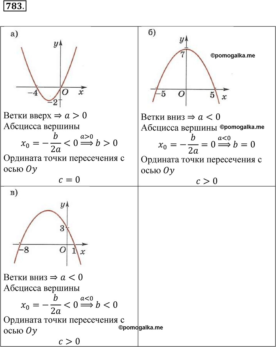 Номер 783 — решение 1