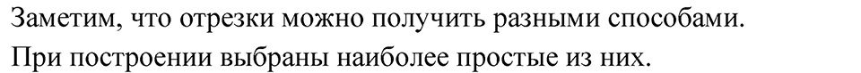 Номер 175 — решение 2