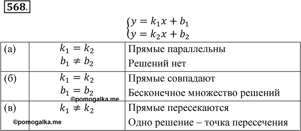 Номер 568 — решение 1