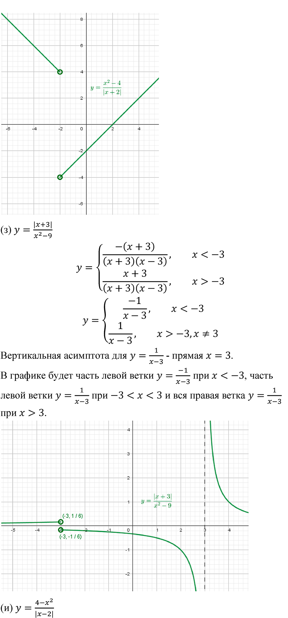 Номер 514 — решение 3