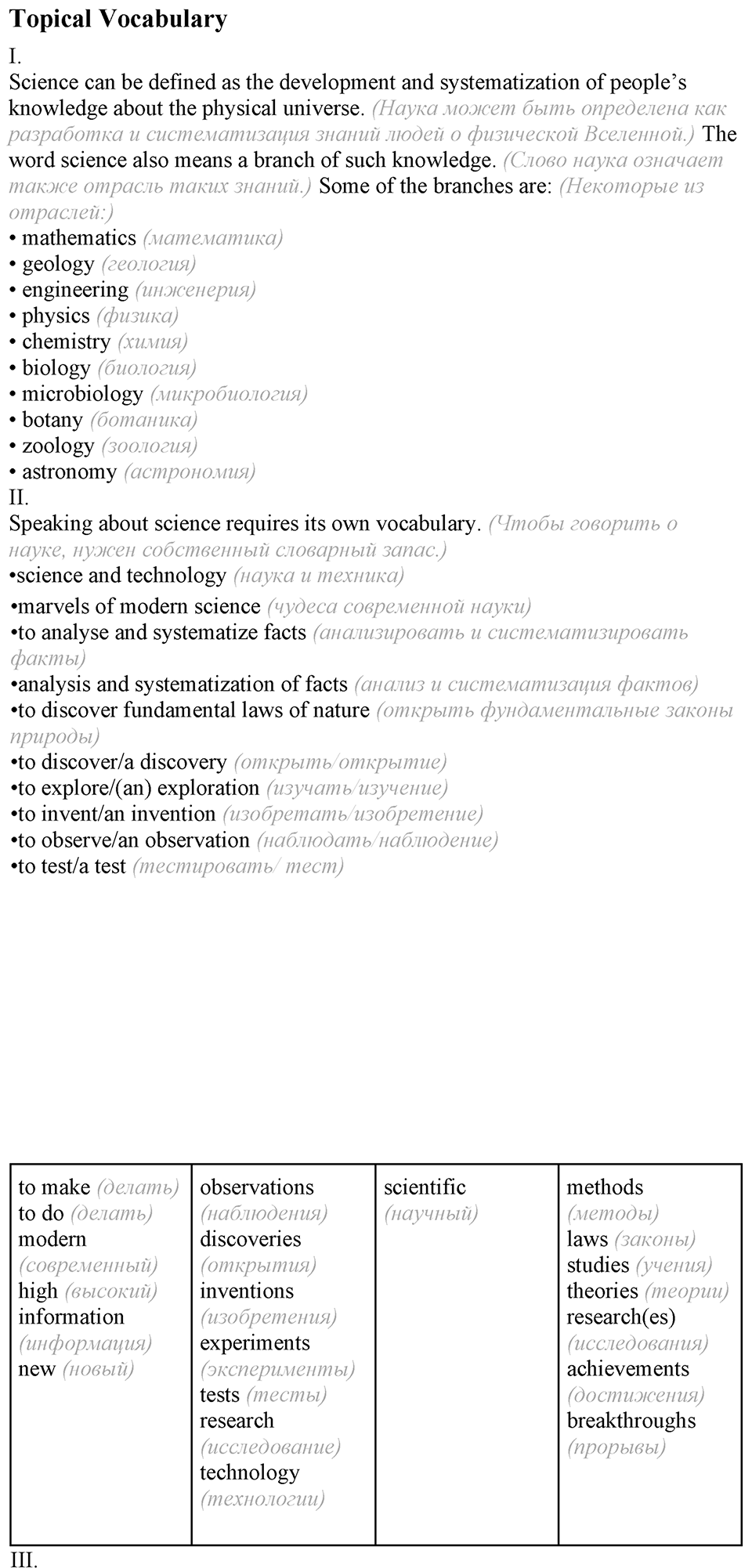 4. Unit. Fascination and Challenge: The World of Science and Technology. Topical Vocabulary — решение 1