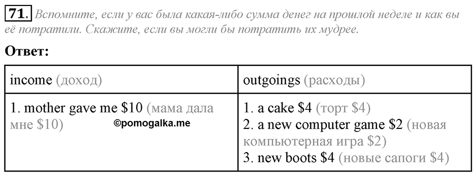 3. Unit. Shopping: The World of Money. Задание №71 — решение 1