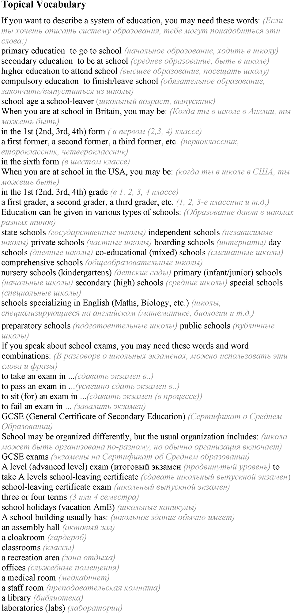 2. Unit. Education: The World of Learning. Topical Vocabulary — решение 1