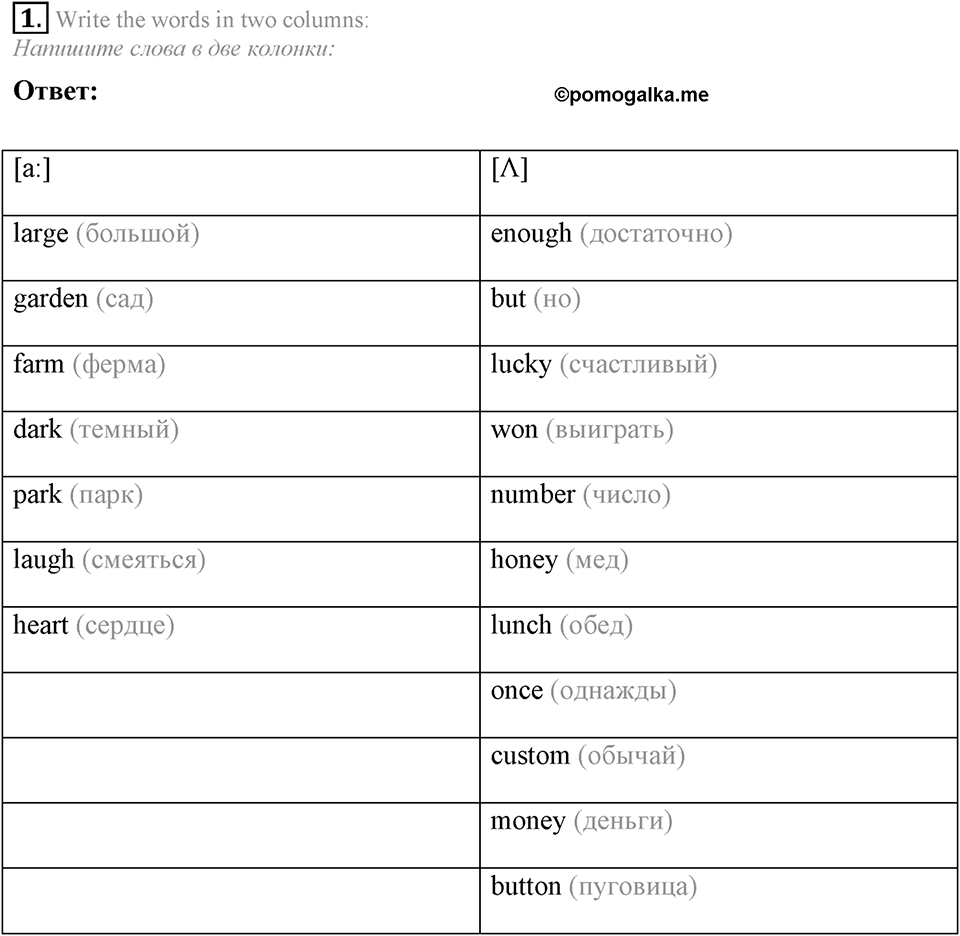 2. Unit. The World 's Best Friend Is You. Section 3 Задание №1 — решение 1