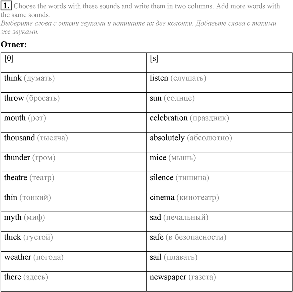 3. Unit. Mass media: Good or bad?. Section 2 Задание №1 — решение 1