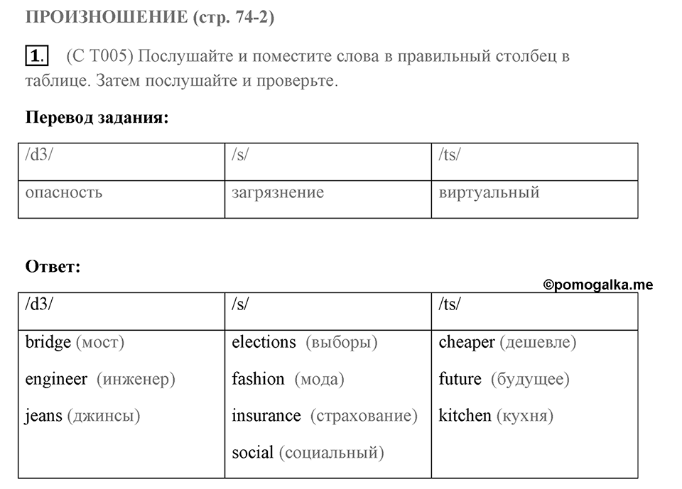 Словарь и грамматика. Страница 74-2 задание №1 — решение 1