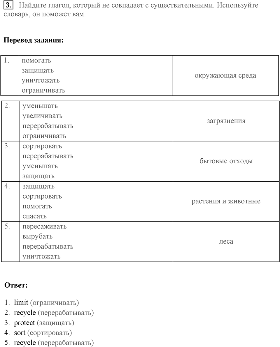 Словарь. Страница 64 задание №3 — решение 1