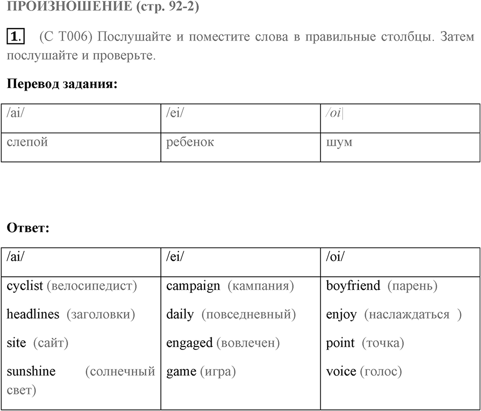 Произношение. Страница 92-2 задание №1 — решение 1