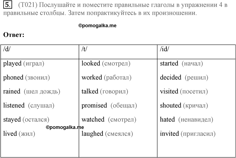 Грамматика и чтение. Страница 22-23 задание №5 — решение 1