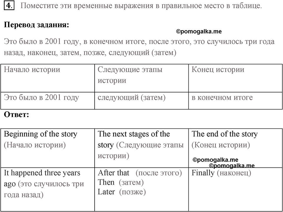 Говорение и аудирование. Страница 36 задание №4 — решение 1
