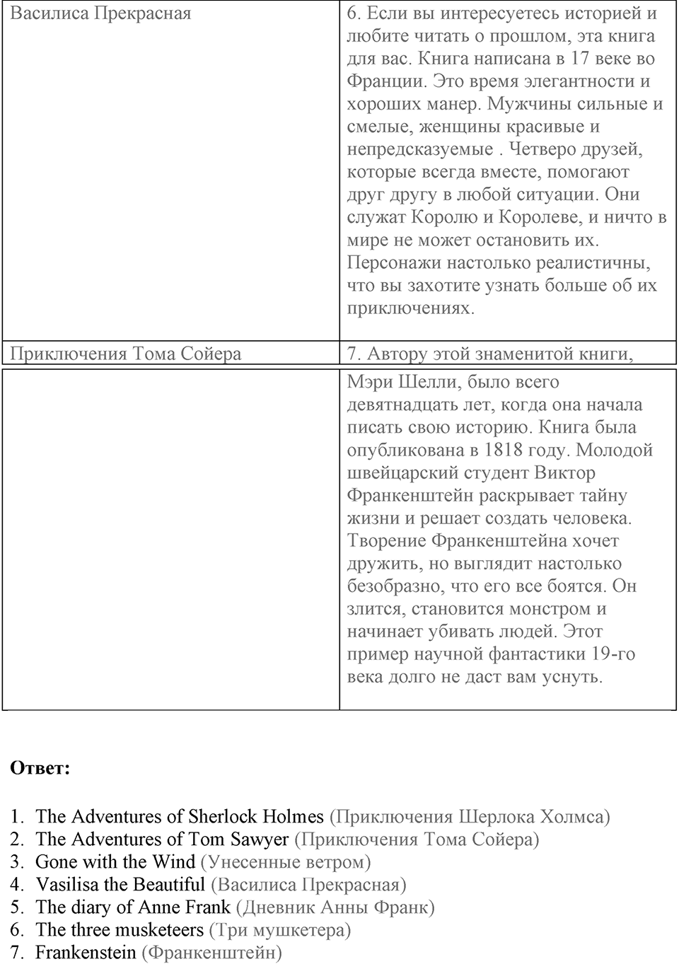 When you make a new friend, ask him, "What do you read?". Unit 6 lesson 6-7 exercise 5 — решение 2