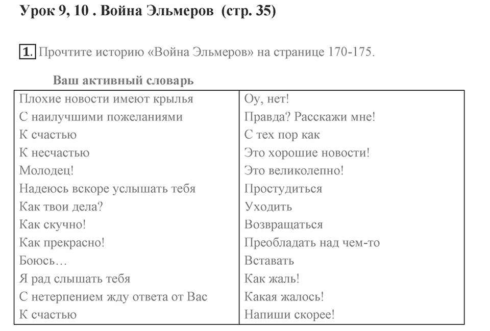 Let's keep in touch. Unit 1 lesson 9-10 exercise 1 — решение 1