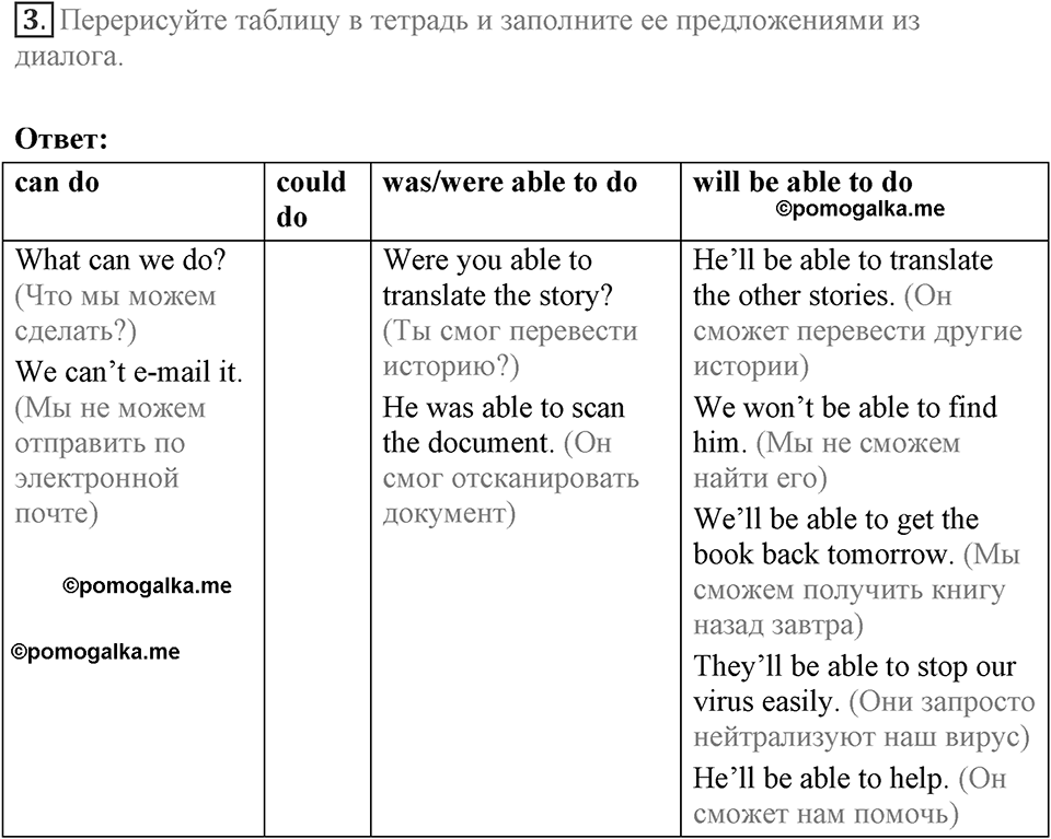 Means of communication through the centuries. Unit 3 lesson 2 exercise 3 — решение 1