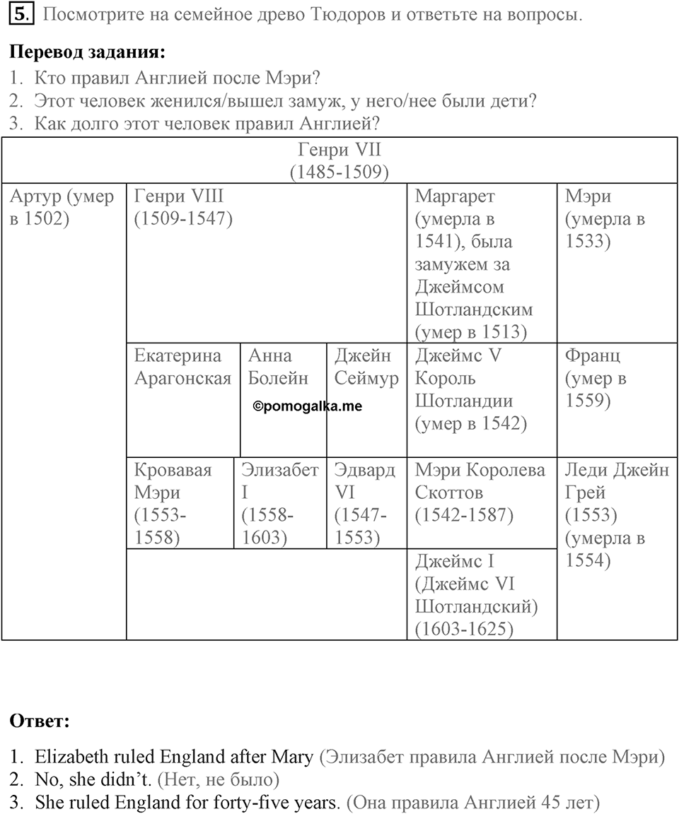 Russian writers and poets. Unit 7 lesson 8-9 exercise 5 — решение 1
