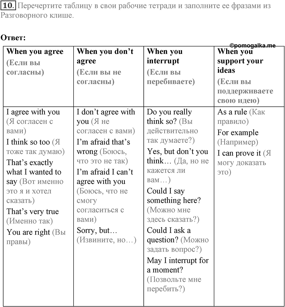 Means of communication through the centuries. Unit 3 lesson 5-6 exercise 10 — решение 1
