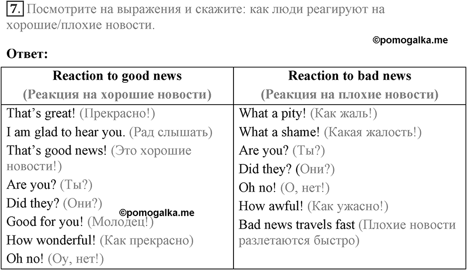 Let's keep in touch. Unit 1 lesson 4-5 exercise 7 — решение 1
