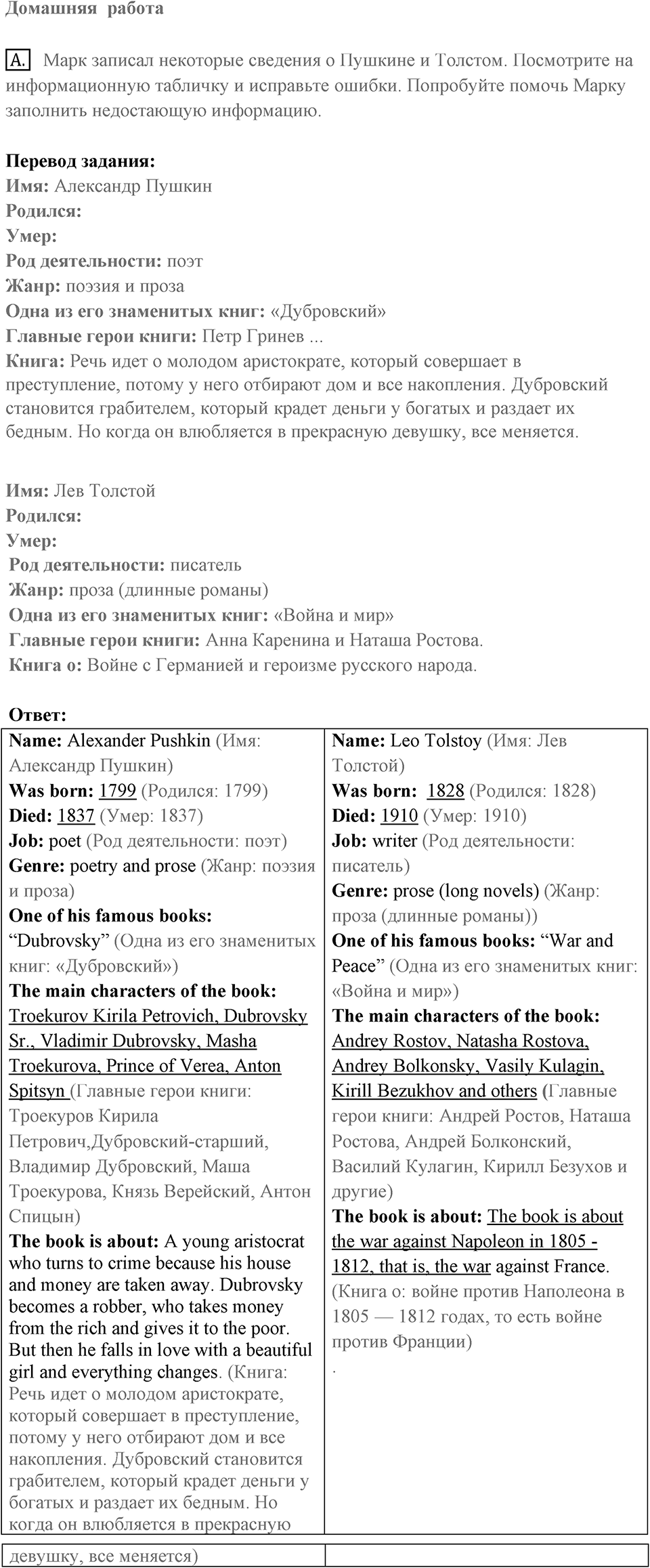 Russian writers and poets. Unit 7 lesson 1-2-3 Homework A — решение 1