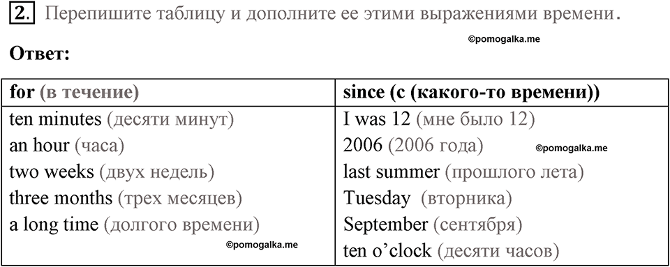 Страница 64. New Media. Grammar 1. Задание №2 — решение 1