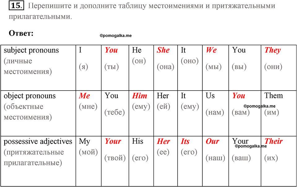 Страница 6-8. Starter Unit. Задание №15 — решение 1
