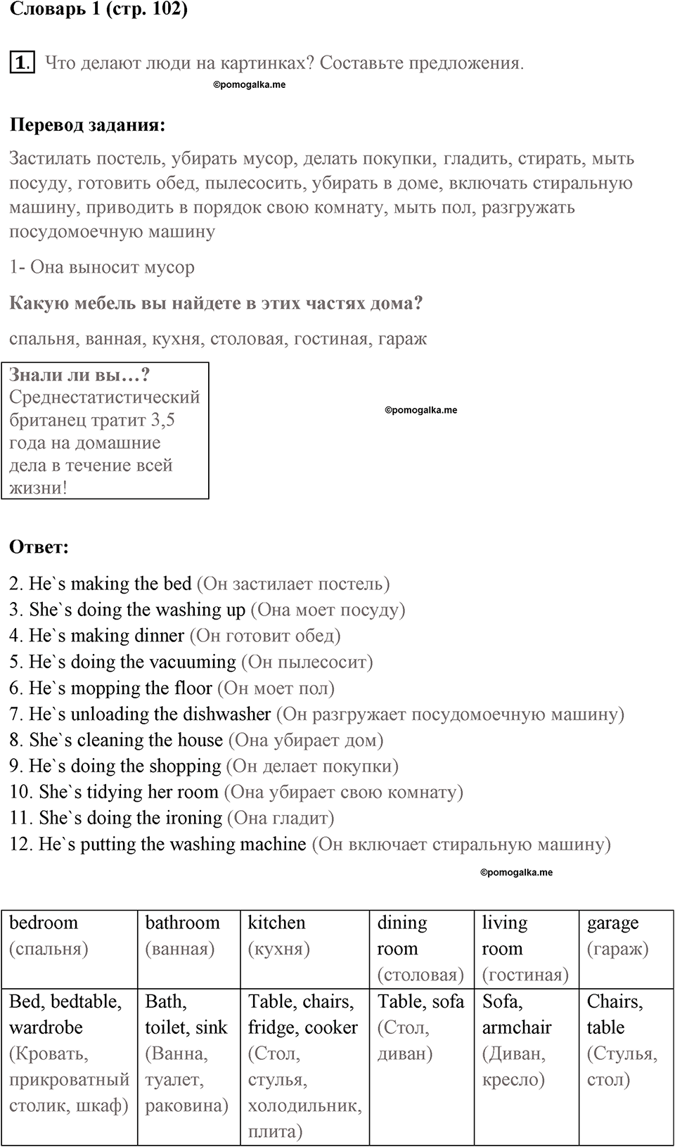 Страница 102. Rights and Responsibilities. Vocabulary 1. Задание №1 — решение 1