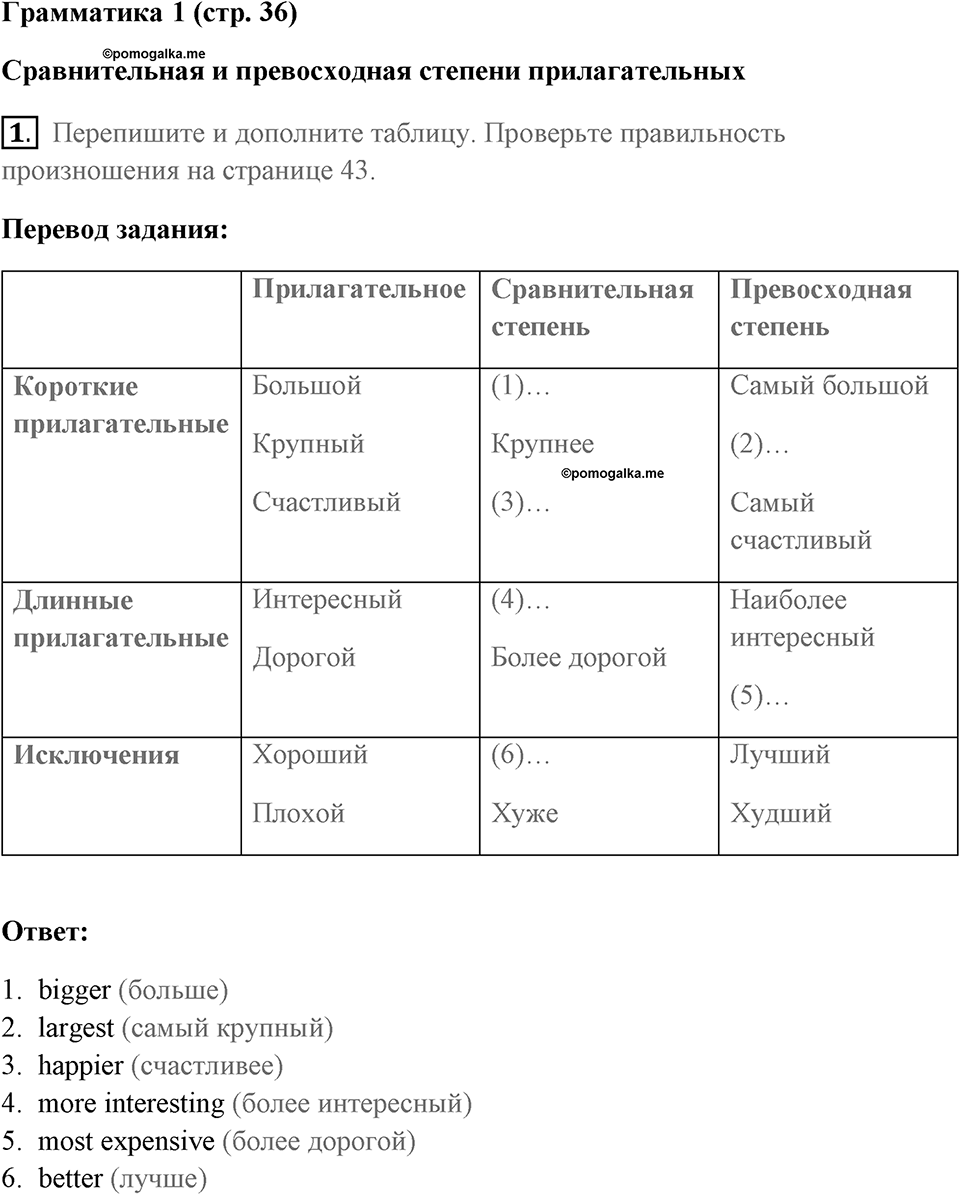 Страница 36. Money, Money, Money!. Grammar 1. Задание №1 — решение 1