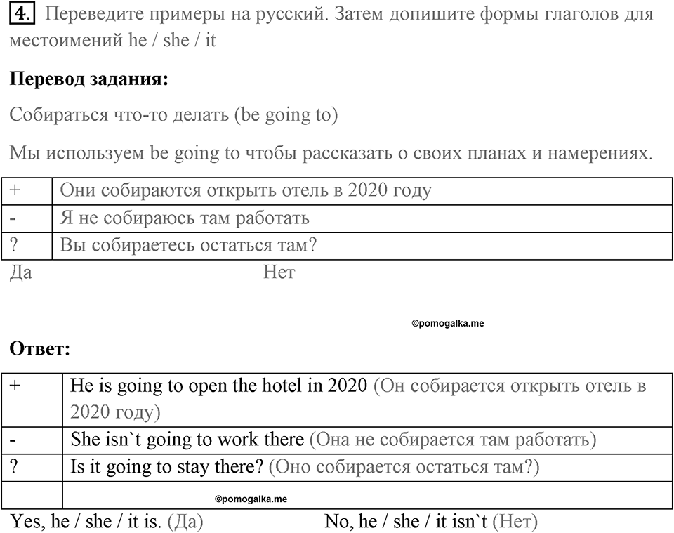 Страница 76. Final Frontiers. Grammar 1. Задание №4 — решение 1