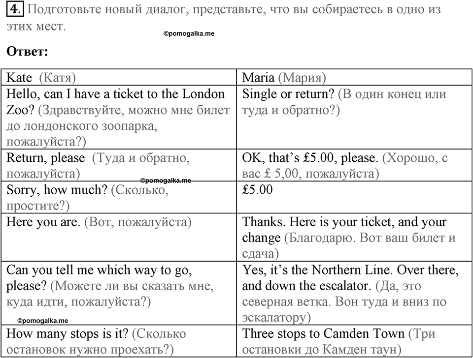 Страница 81. Final Frontiers. Dialogue builder. Задание №4 — решение 1