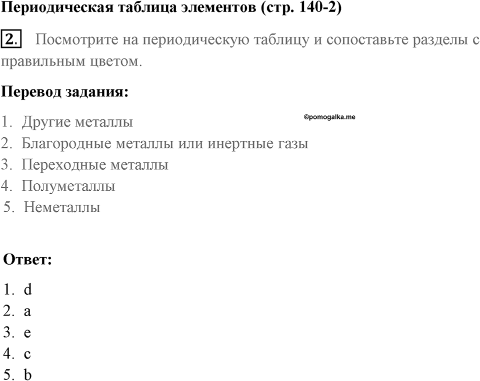 Страница 140. Extra contents. Across the curriculum. Задание №2 — решение 1