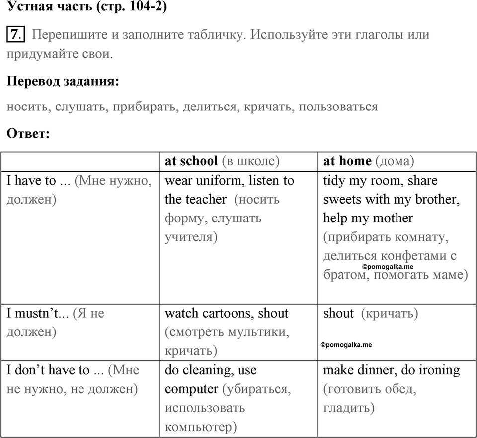 Страница 104. Rights and Responsibilities. Speaking. Задание №7 — решение 1