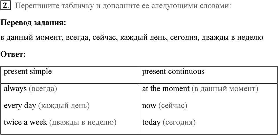 Страница 12. Interesting Lives. Grammar 1. Задание №2 — решение 1