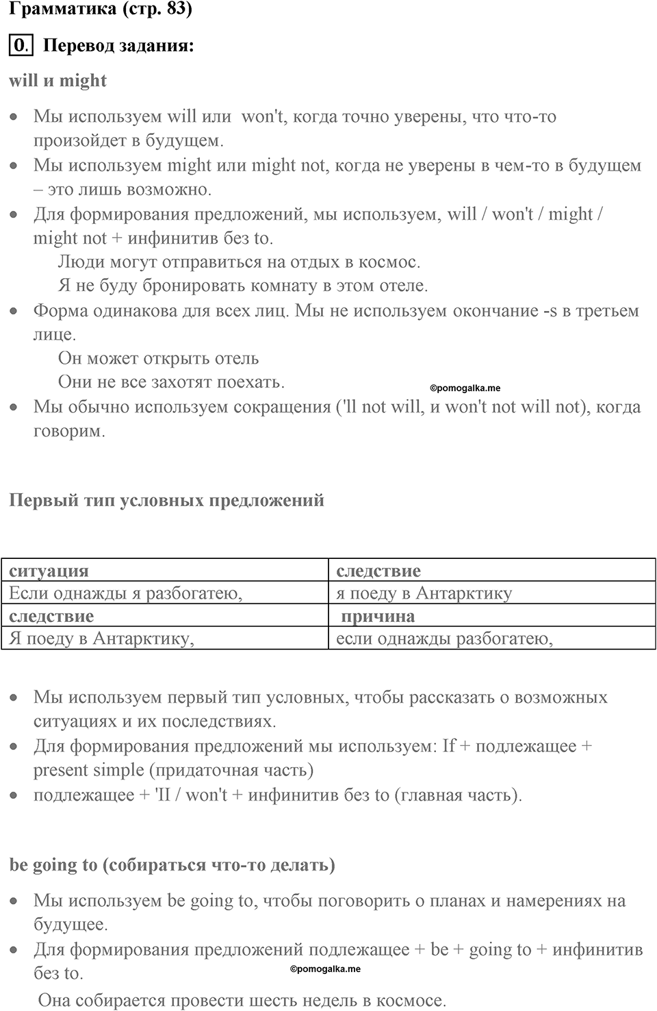 Страница 83. Final Frontiers. Grammar. Задание №0 — решение 1