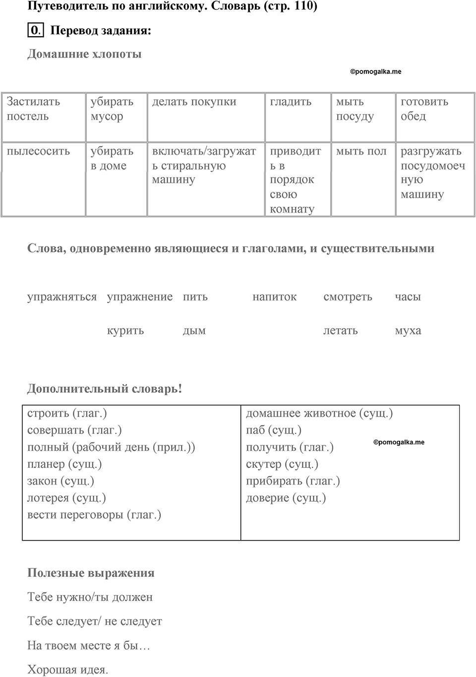 Страница 110. Rights and Responsibilities. Language Guige. Задание №0 — решение 1