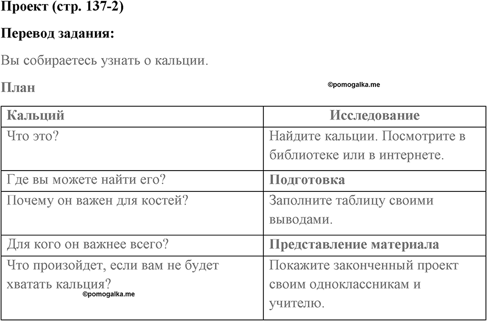 Страница 137. Extra contents. Anatomy. Задание №2 — решение 1