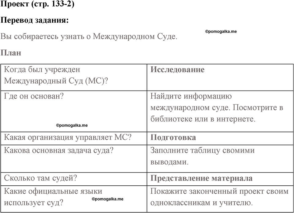 Страница 133. Extra contents. Social sciense. Задание №2 — решение 1