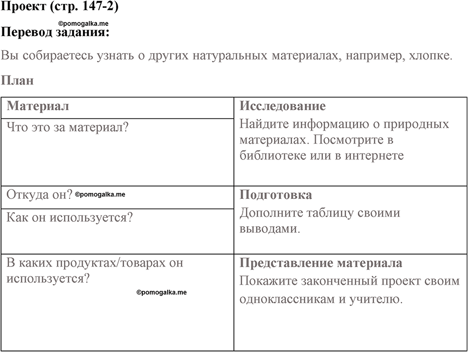 Страница 147. Extra contents. Design. Задание №2 — решение 1