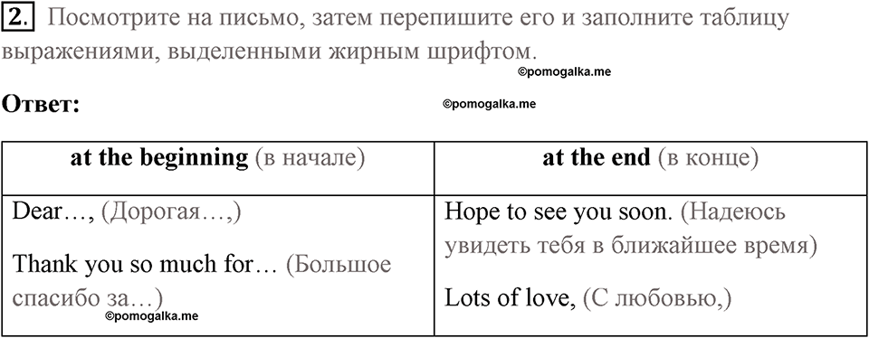 Страница 40. Money, Money, Money!. Writing dossier. Задание №2 — решение 1