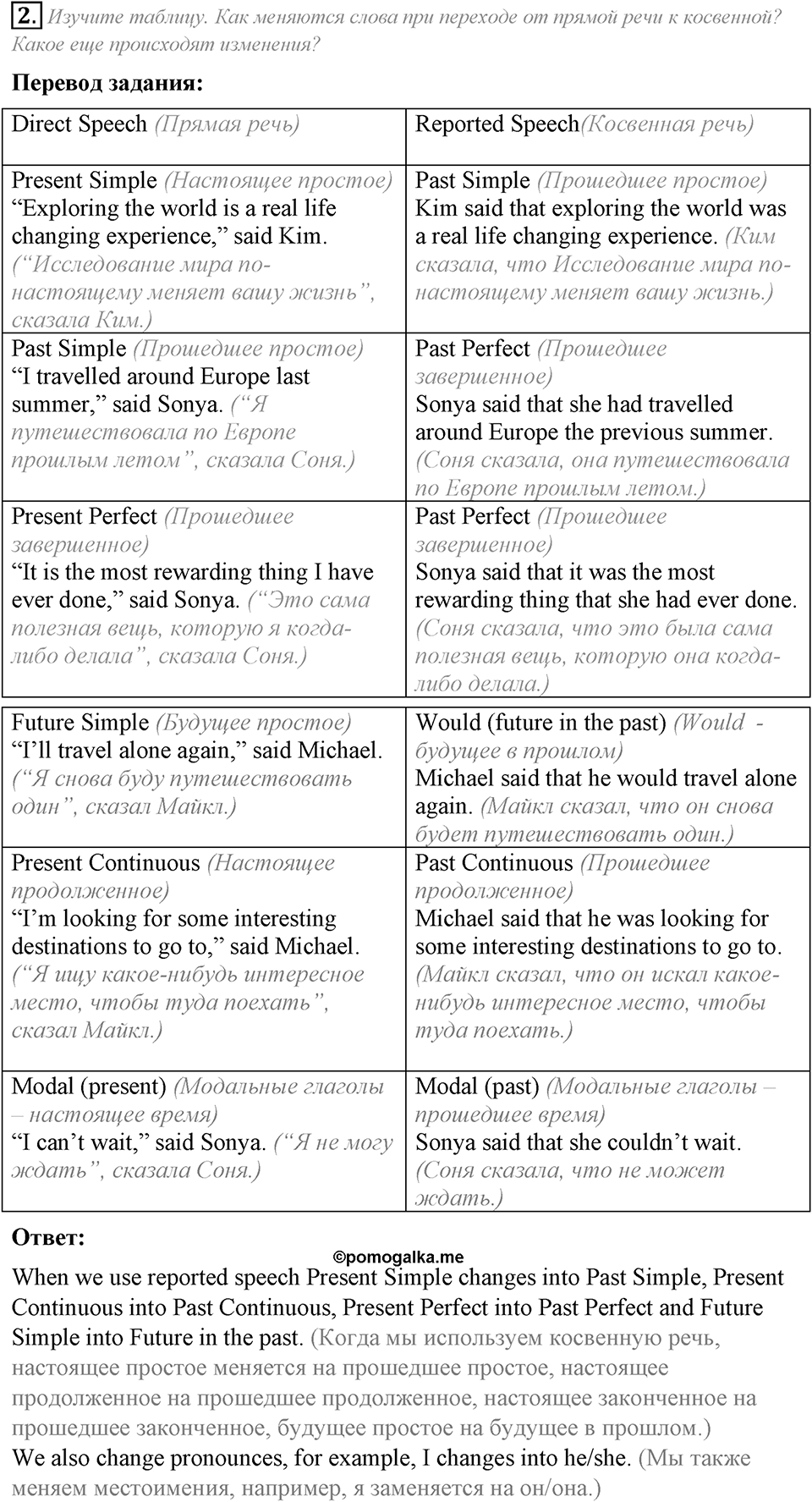 Module 6. Grammar in Use. 6c задание №2 — решение 1