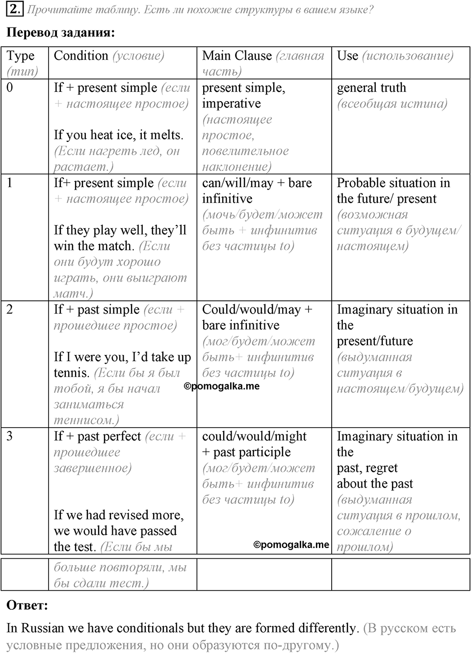 Module 8. Grammar in Use. 8c задание №2 — решение 1