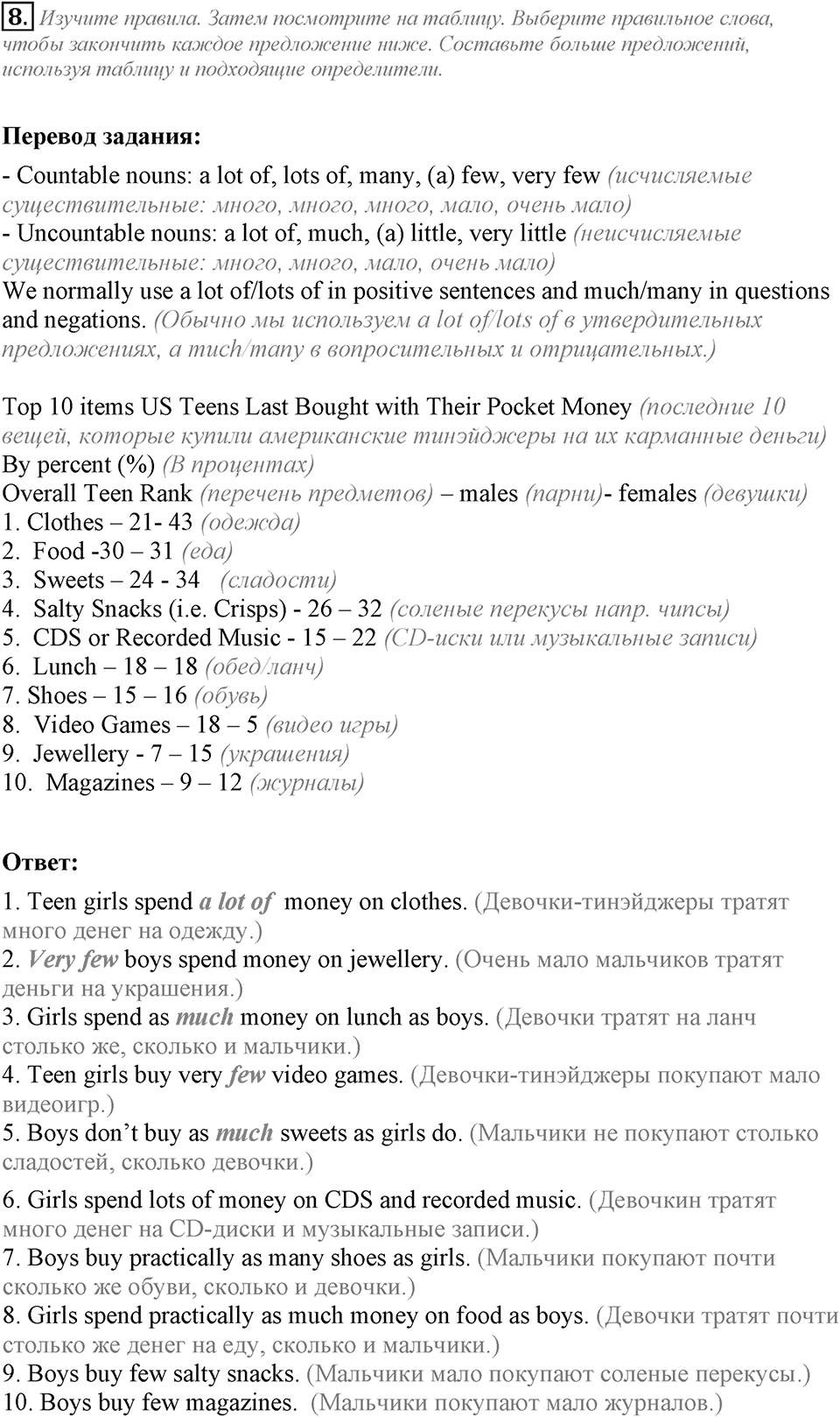 Module 2. Grammar in Use. 2c задание №8 — решение 1