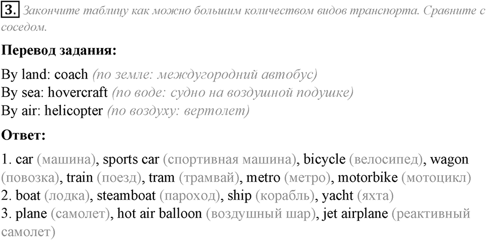 Module 6. Vocabulary & Speaking. 6d задание №3 — решение 1