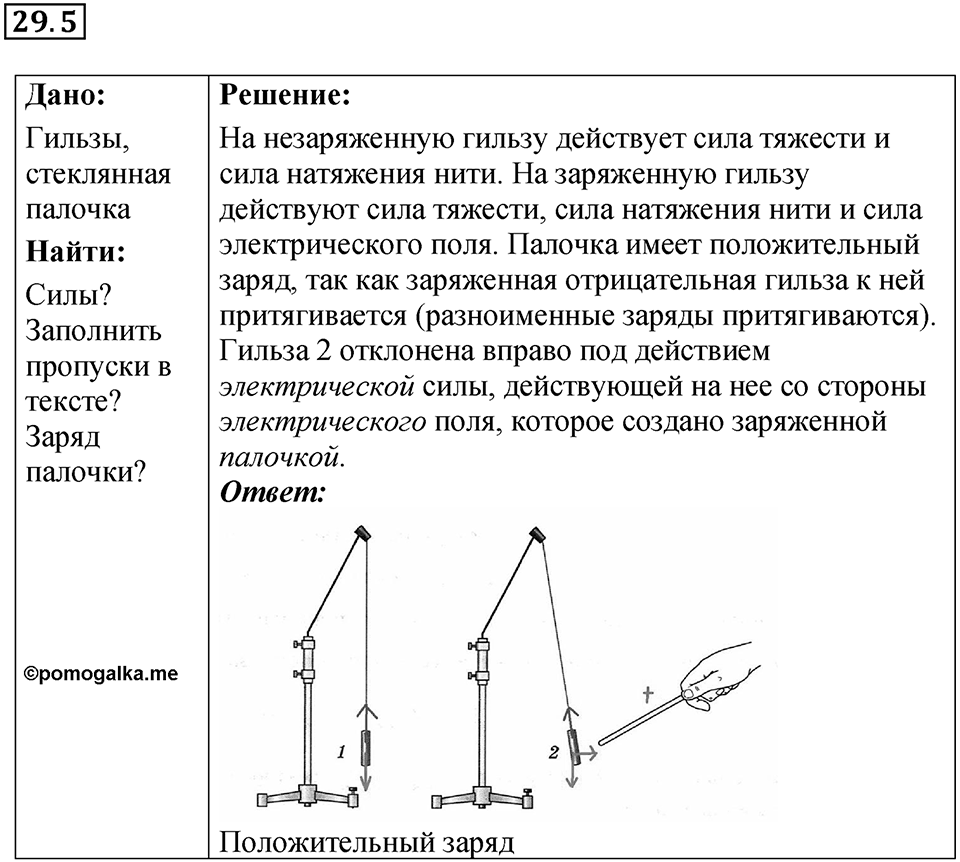 Номер 29.5 — решение 1