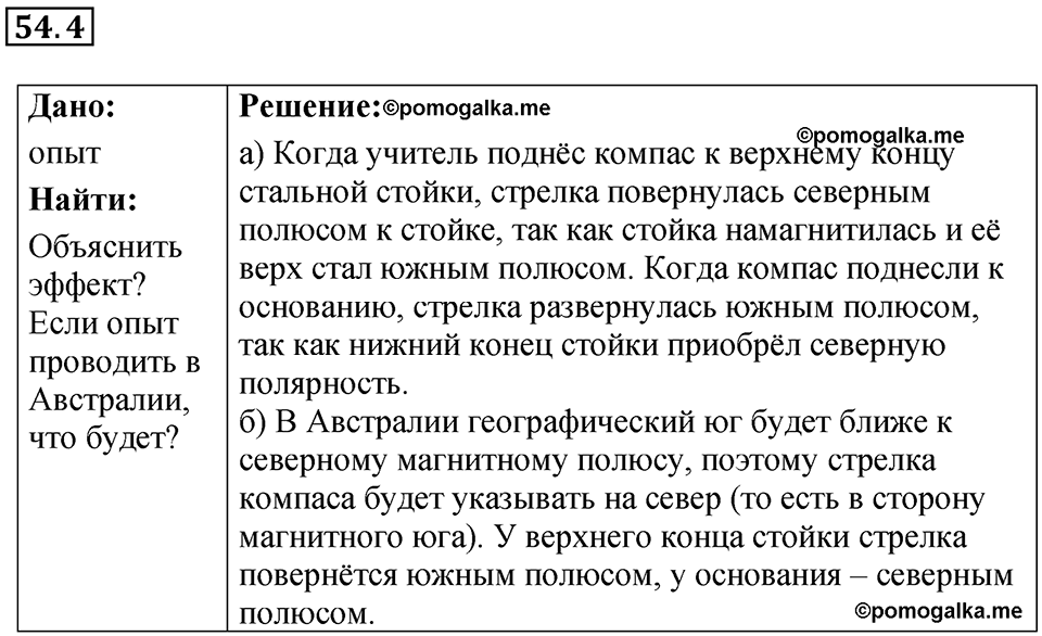 Номер 54.4 — решение 1