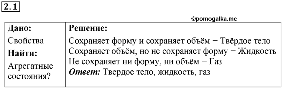 Номер 2.1 — решение 1