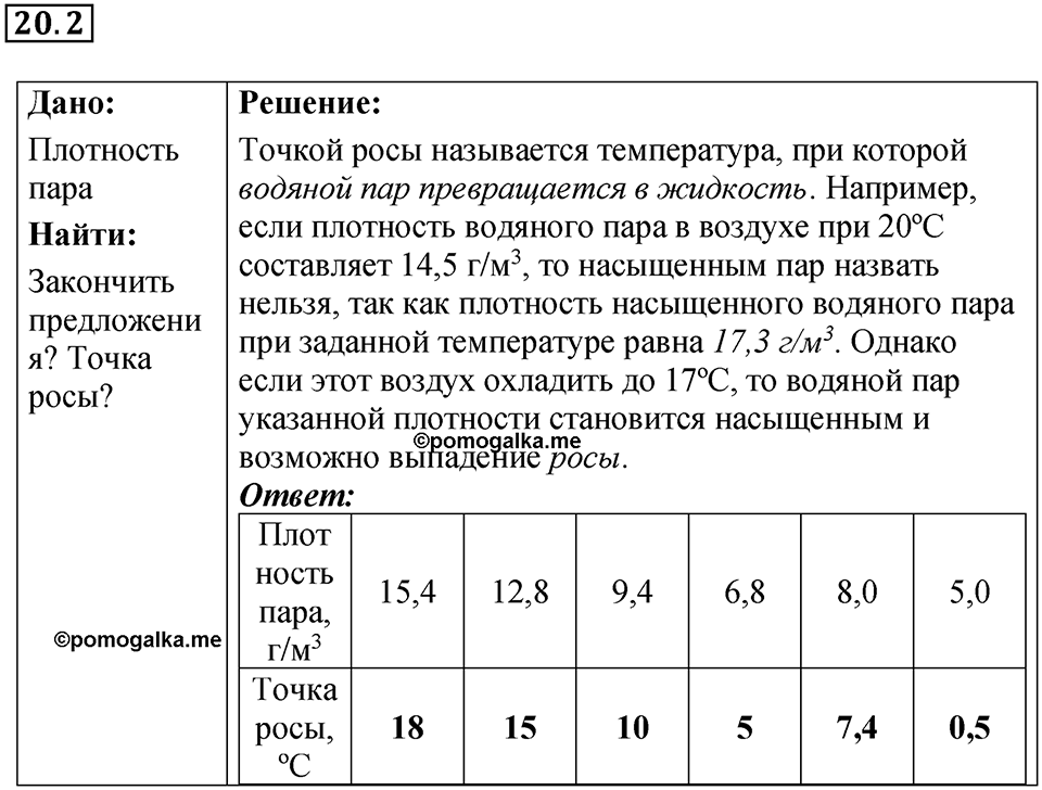 Номер 20.2 — решение 1