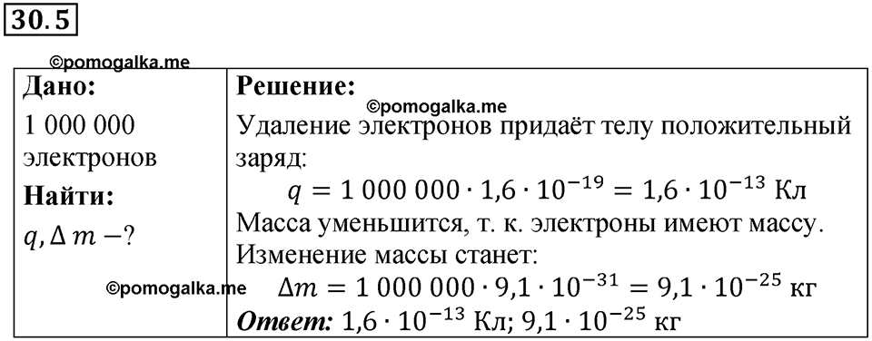 Номер 30.5 — решение 1
