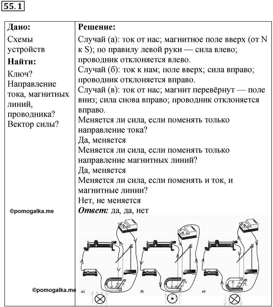 Номер 55.1 — решение 1