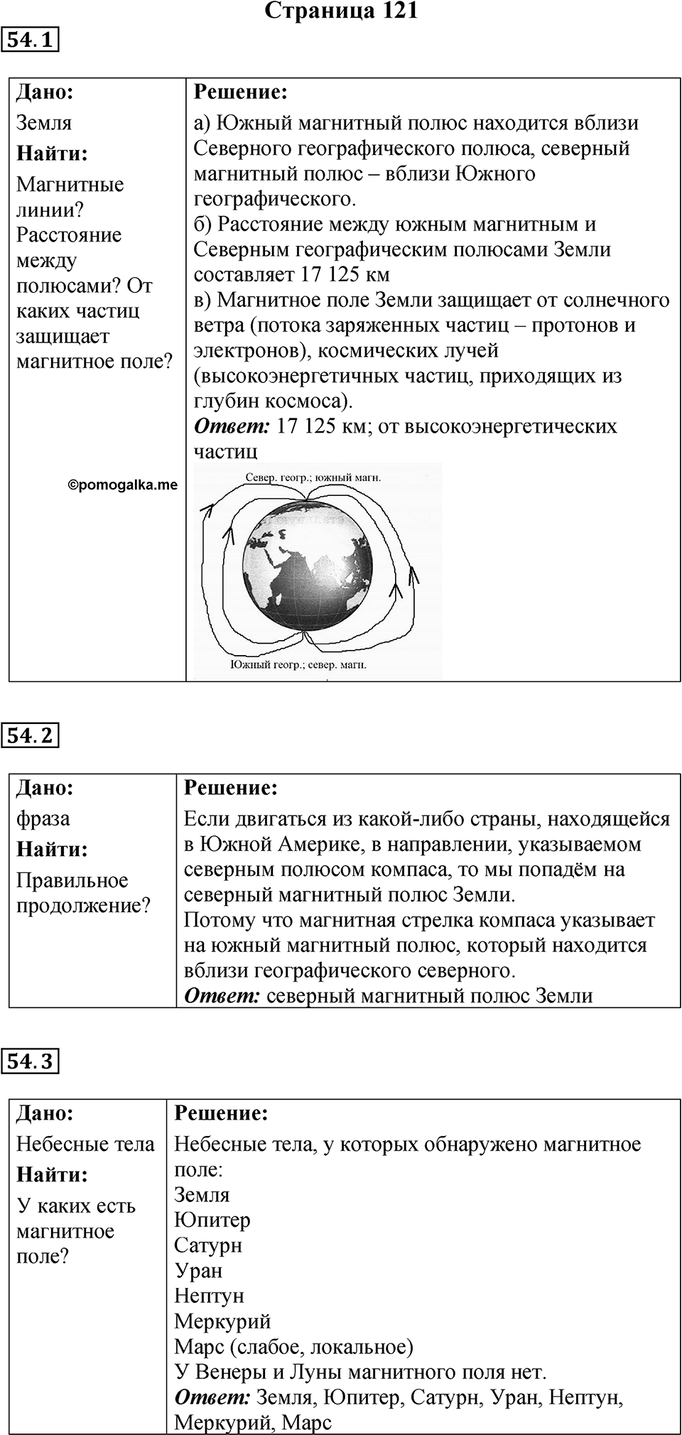 Страница 121 — решение 1