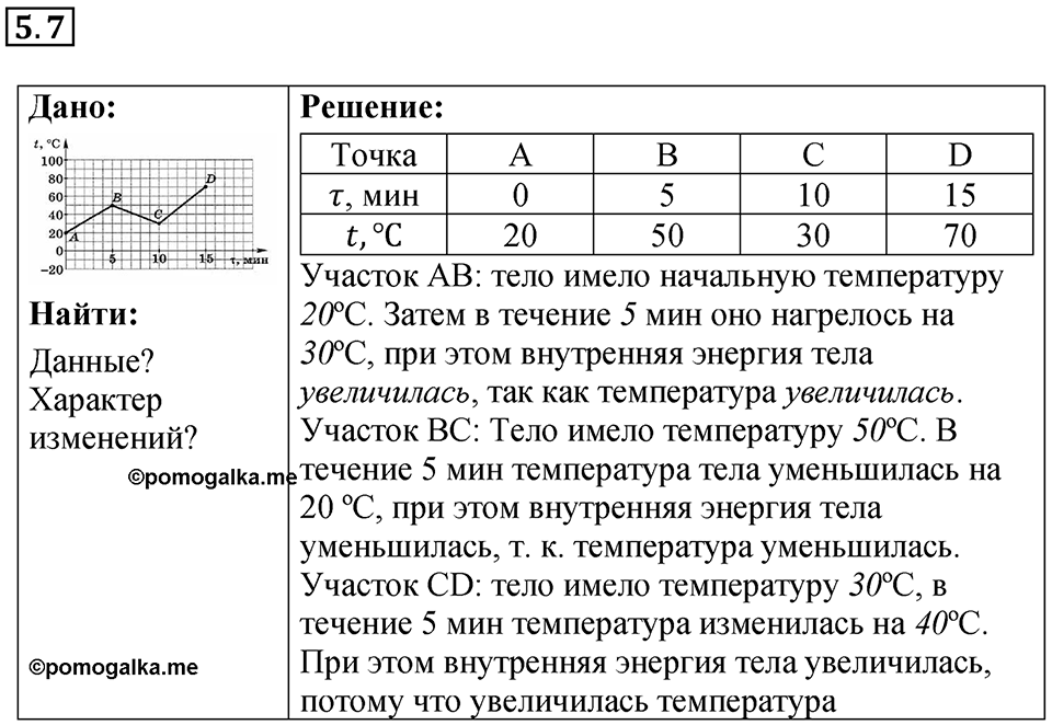 Номер 5.7 — решение 1