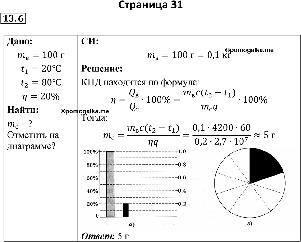 Страница 31 — решение 1