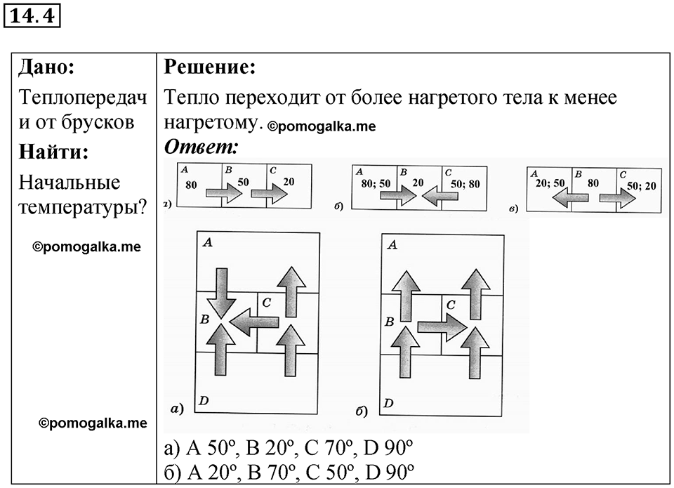 Номер 14.4 — решение 1